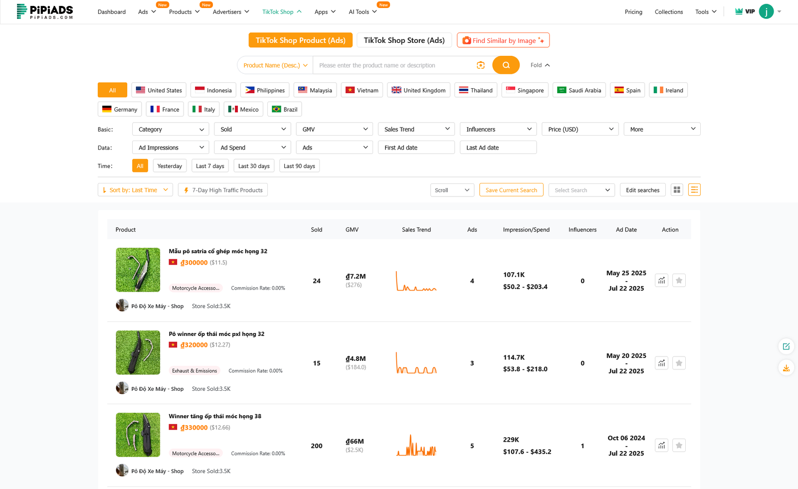 How To Find Amazing Game-Changing Winning Products And Ads With Pipiads In 2025 winning products for dropshipping pipiads