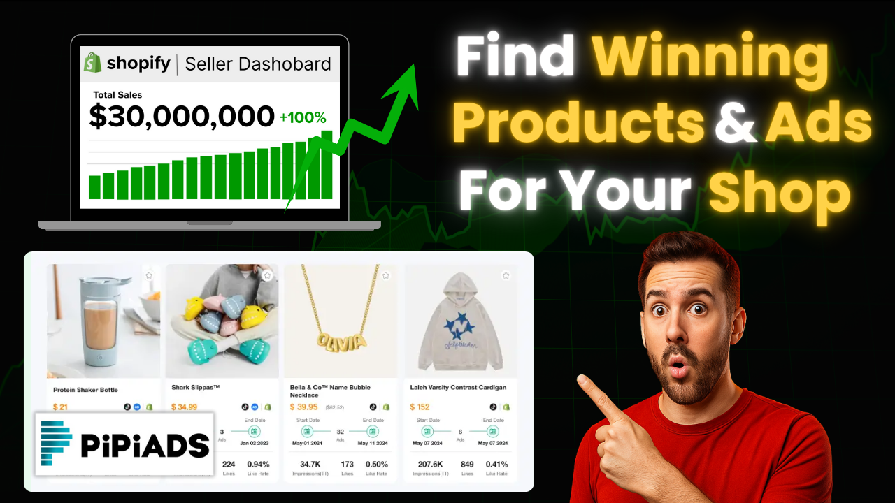 How To Find Amazing Game-Changing Winning Products And Ads With Pipiads In 2025 winning product for dropshipping pipiads